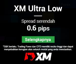 Review XM Indonesia